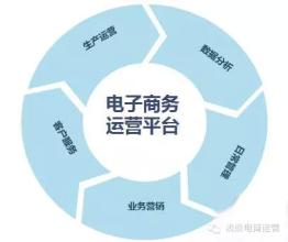 阿里巴巴正在構(gòu)建全球最大中小企業(yè)數(shù)據(jù)庫